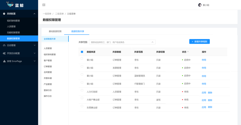 后台管理系统